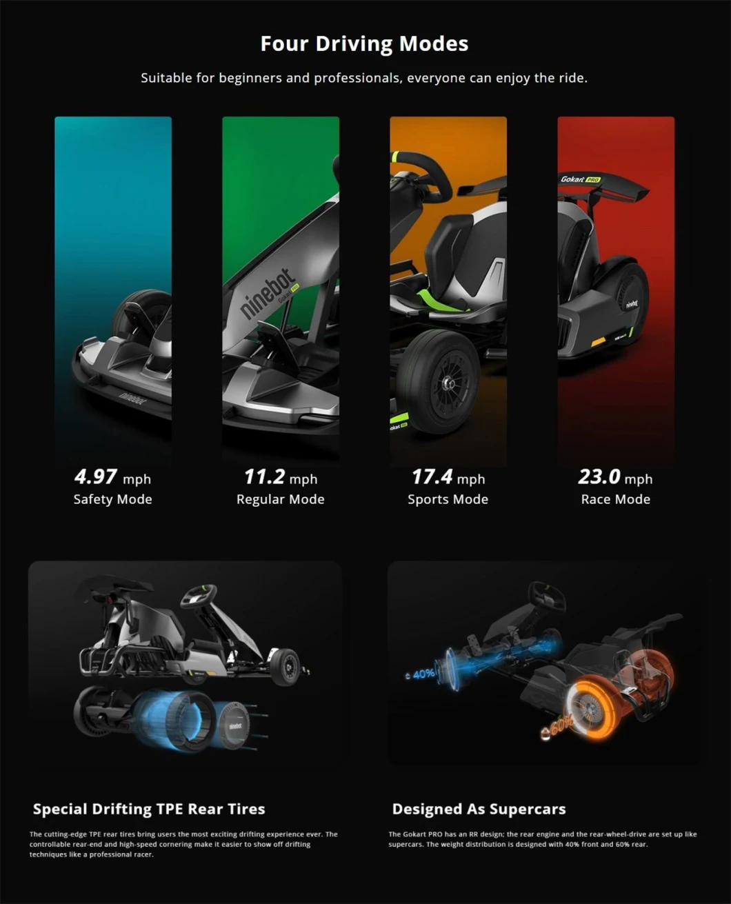 Nin-Ebot Gokart PRO Smart Balance Scooter Kart Racing Go Kart Match for Self Balance Electric Hover Board Lamborghini Edition